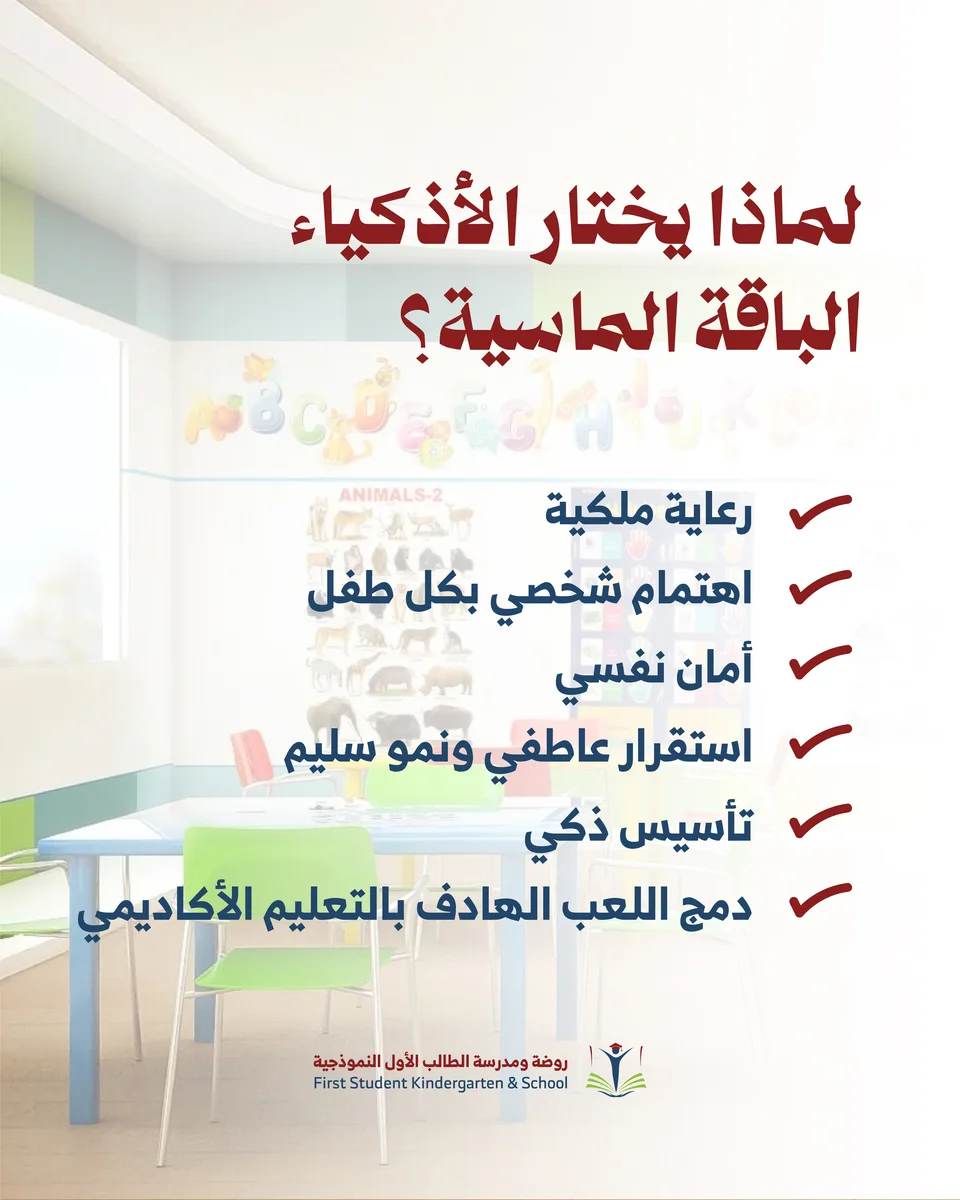 First Student School — The kindergarten sequence / 06