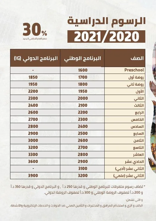 Tazkeya — School Admissions in Print & Motion — page 3