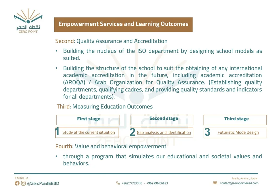 Zero Point — Bilingual Services Profile — page 6