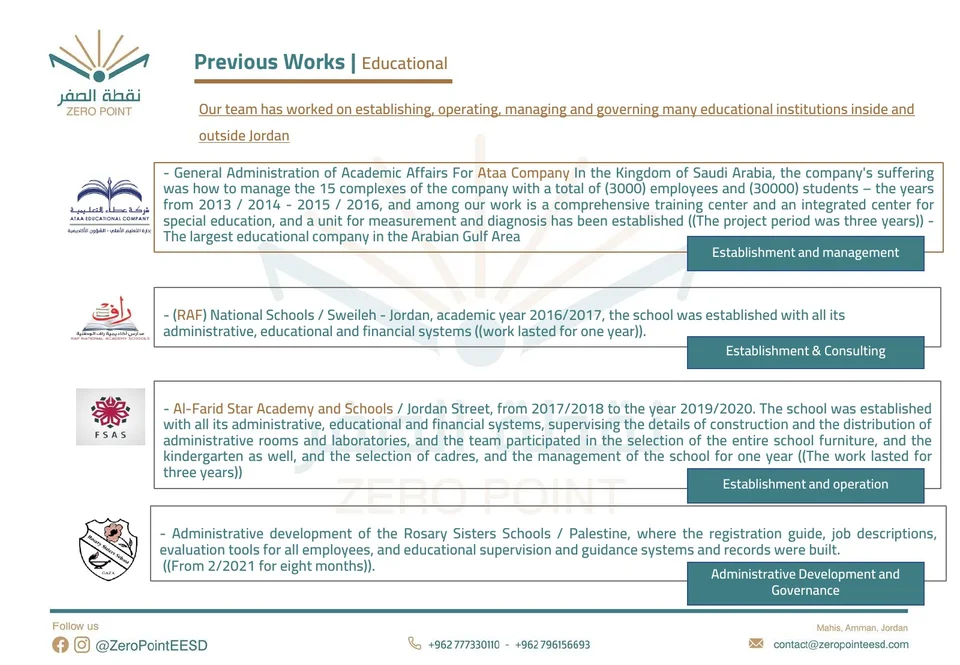 Zero Point — Bilingual Services Profile — page 15