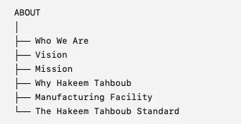 Hakeem — About content outline