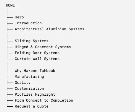 Hakeem — Home content outline
