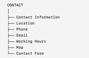 Hakeem — Contact content outline