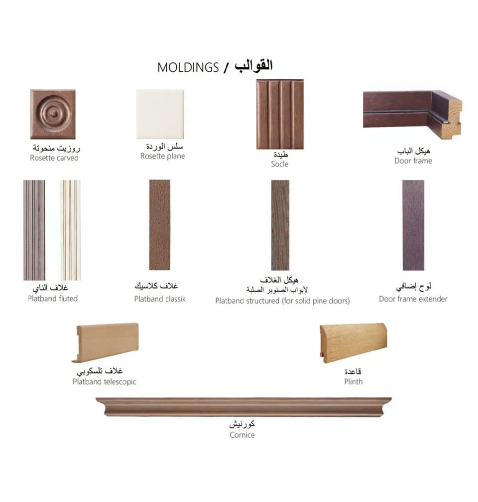 Tahboub — Doors Catalogue — page 22