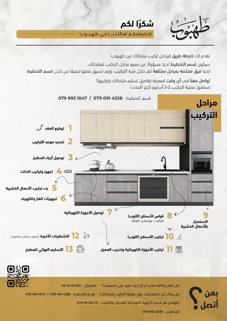 Tahboub — The Installation Journey — page 2