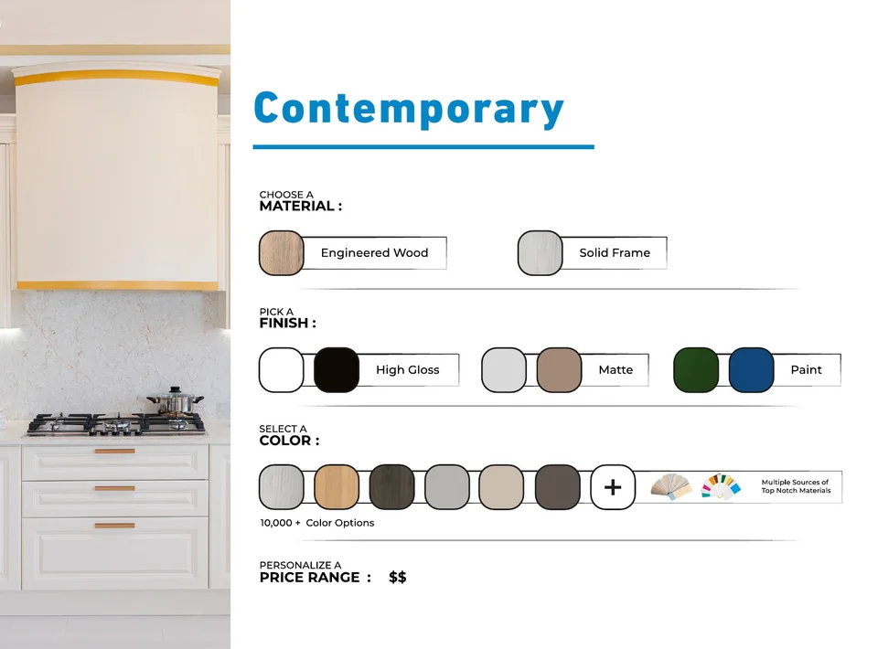 Universal Kitchens — Product Catalogue — page 13