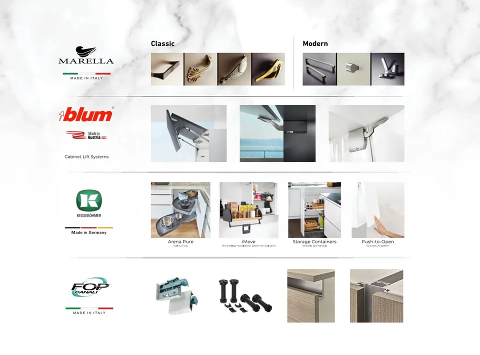 Universal Kitchens — Product Catalogue — page 24