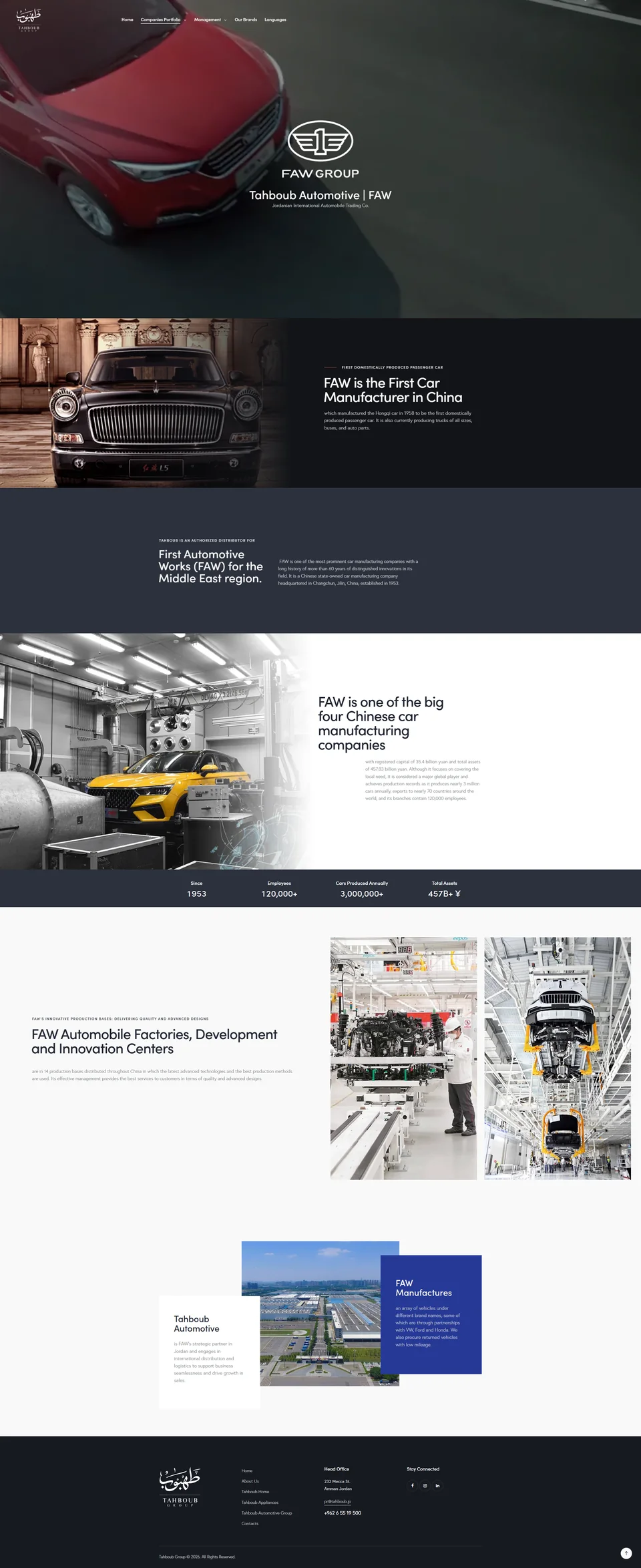 Tahboub Group — FAW / archived desktop page
