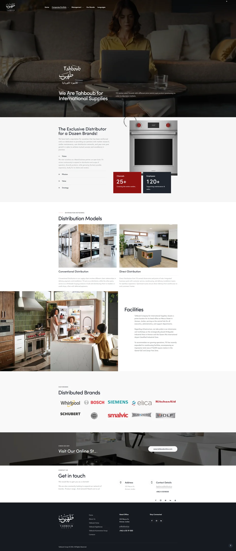 Tahboub Group — TIS / archived desktop page